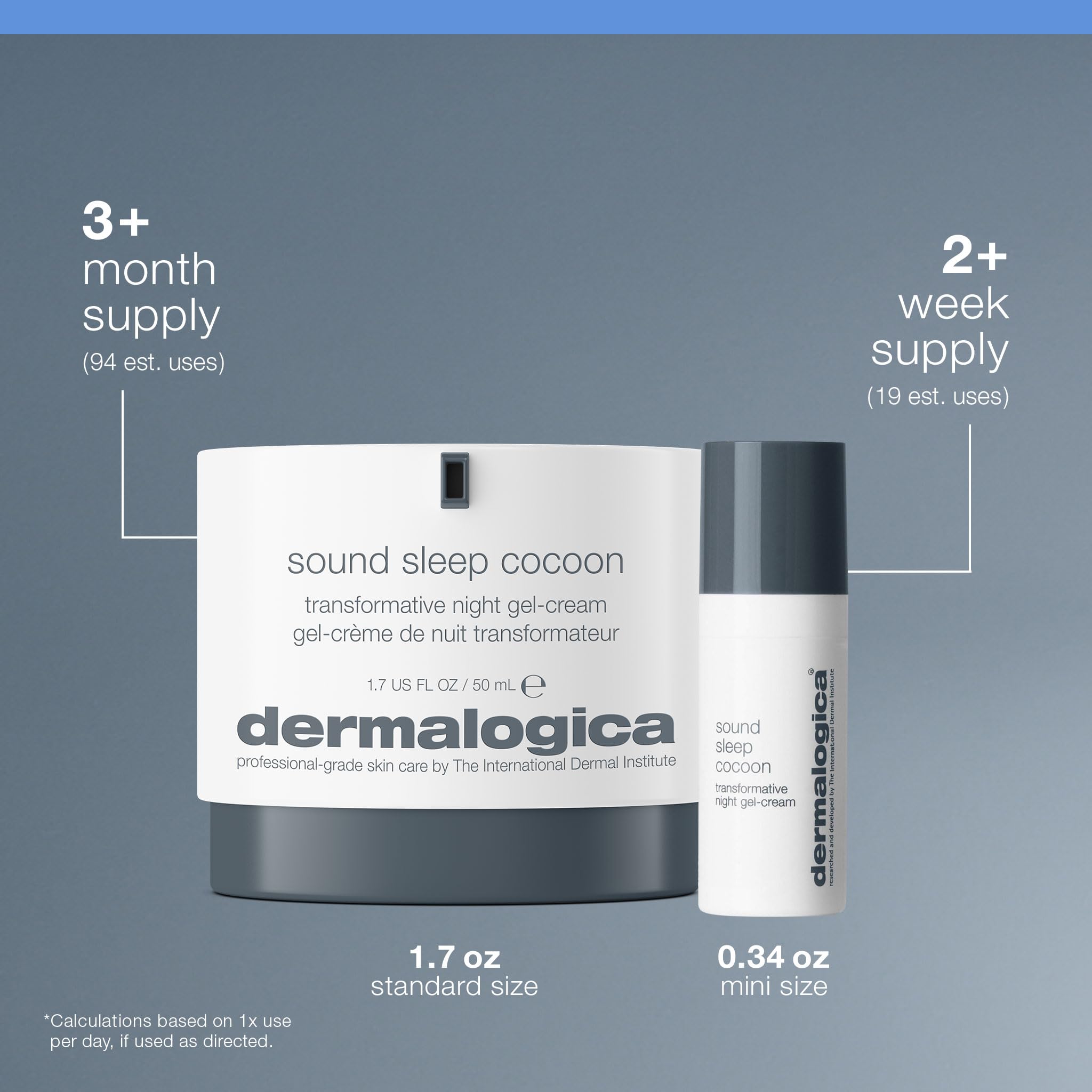 Dermalogica Sound Sleep Cocoon night routine setup describes calming pre-sleep ritual benefits.