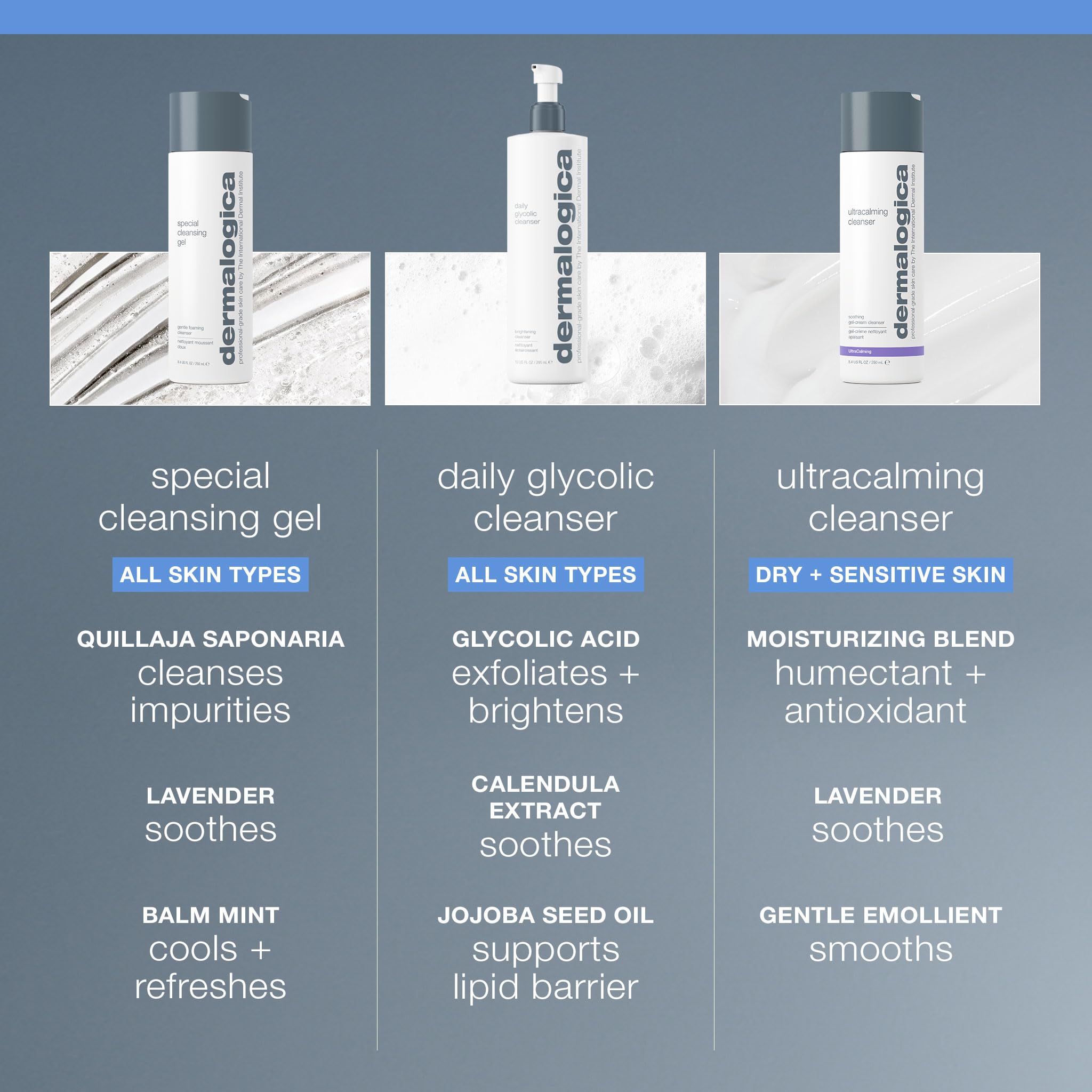 Dermalogica Special Cleansing Gel foamy lather cleanses gently without drying