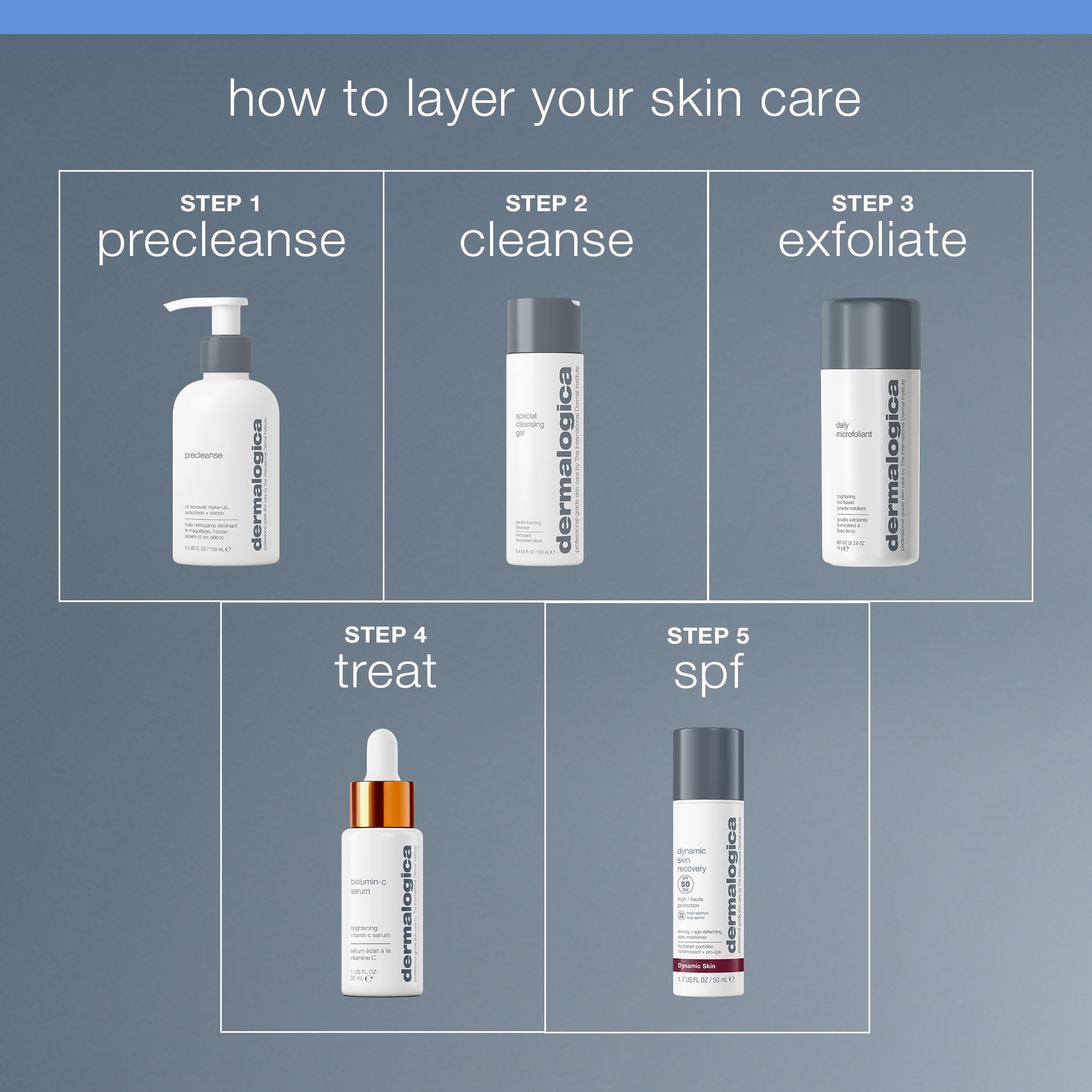 Dermalogica Special Cleansing Gel reduces waste with a refill option