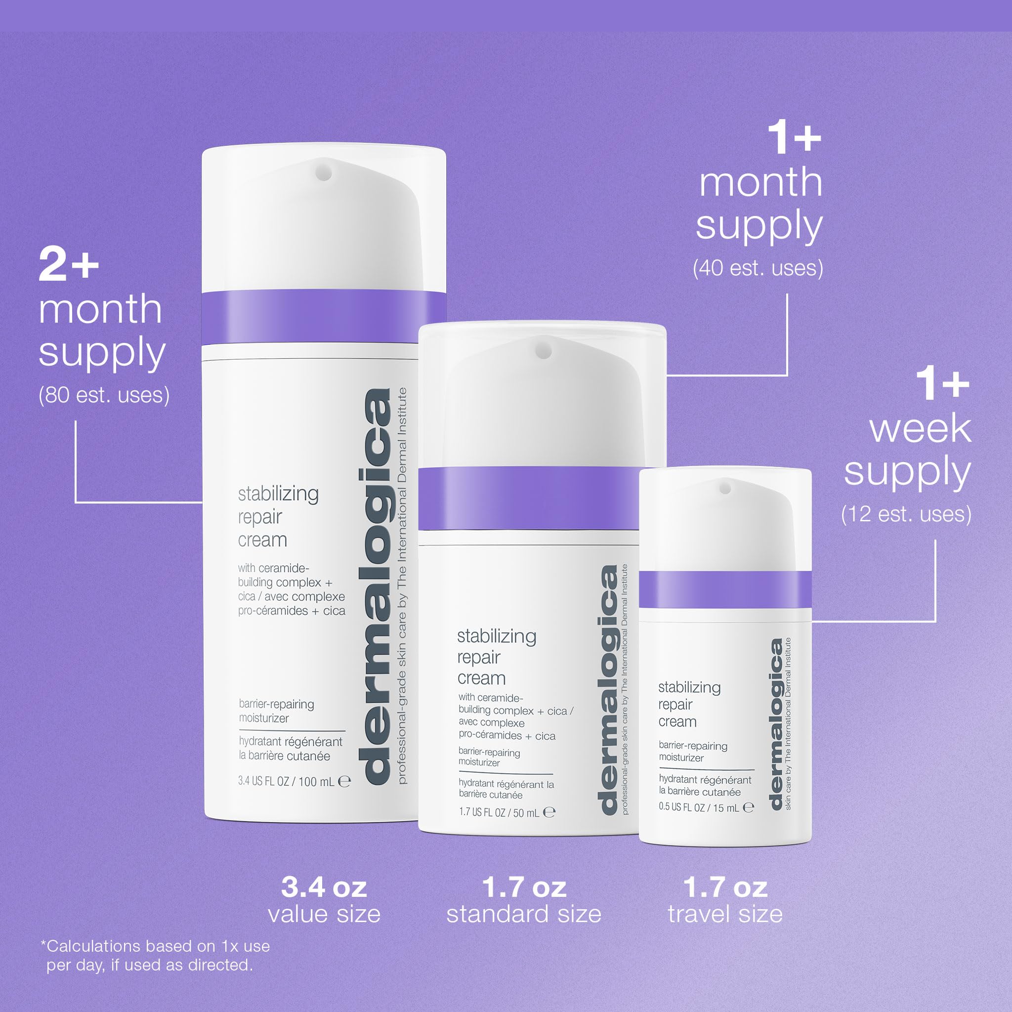 Dermalogica Stabilizing Repair Cream in a skincare routine promotes calmer mornings.