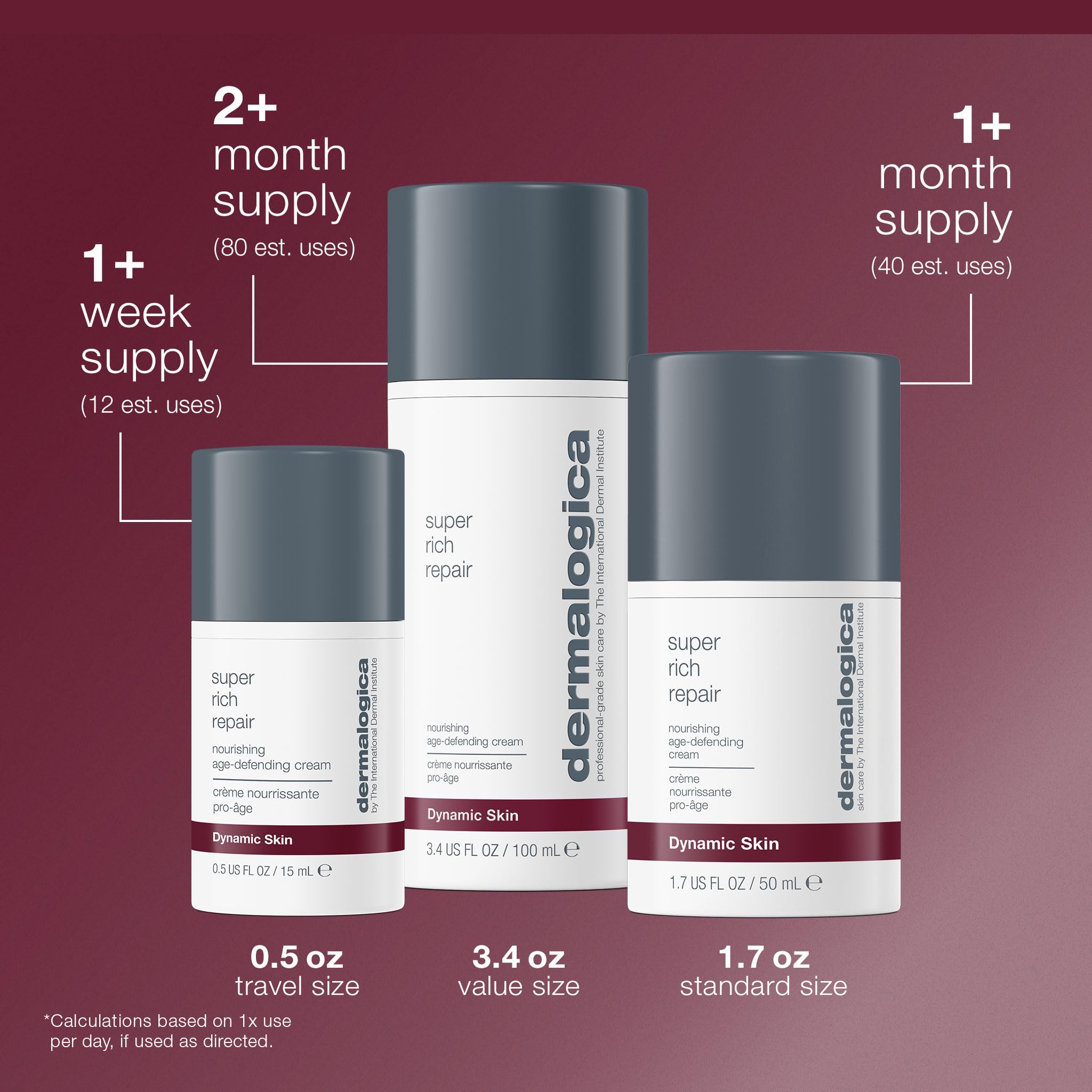 Dermalogica Super Rich Repair allantoin close-up for soothing calm.