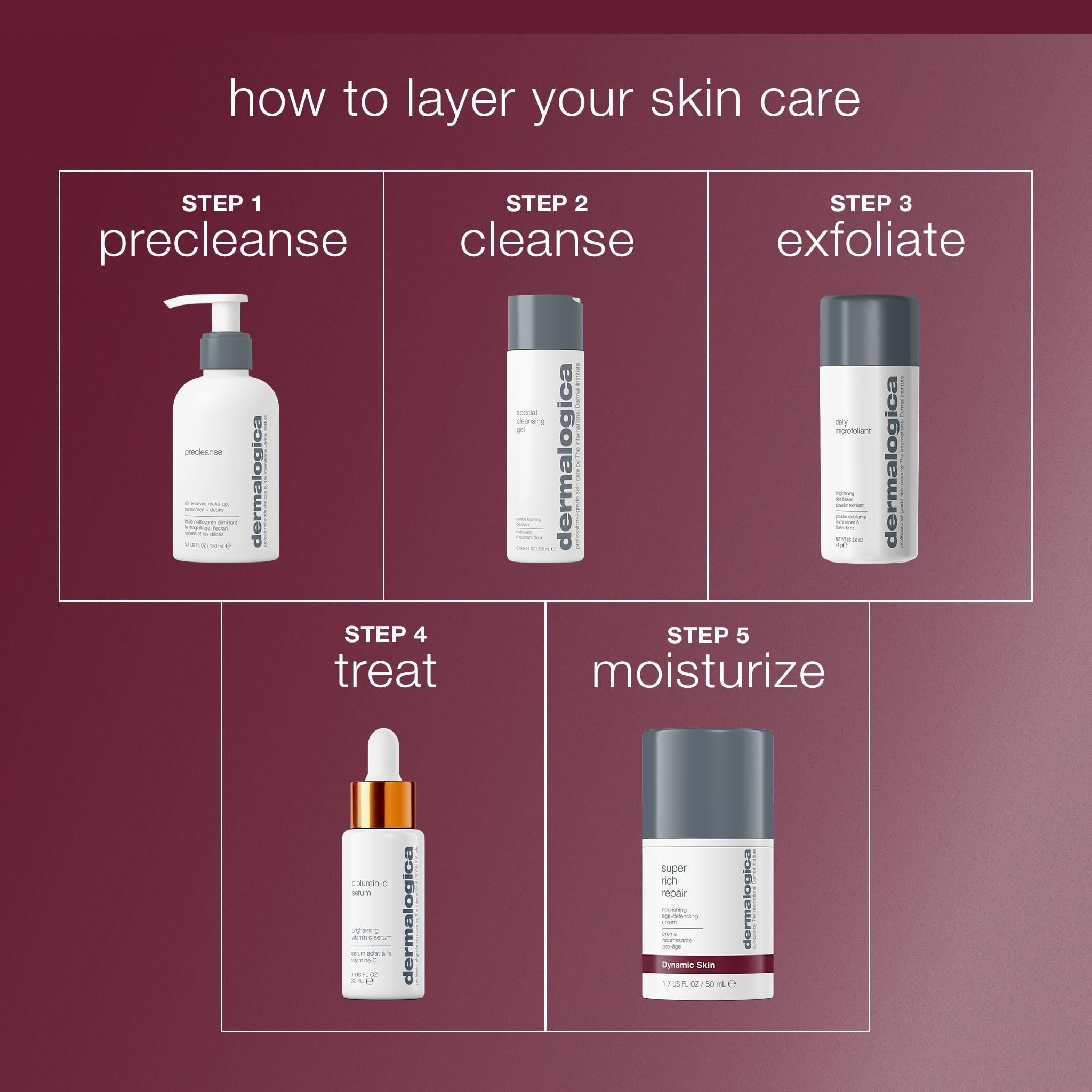 Dermalogica Super Rich Repair application-ritual demonstrates daily morning and night use.