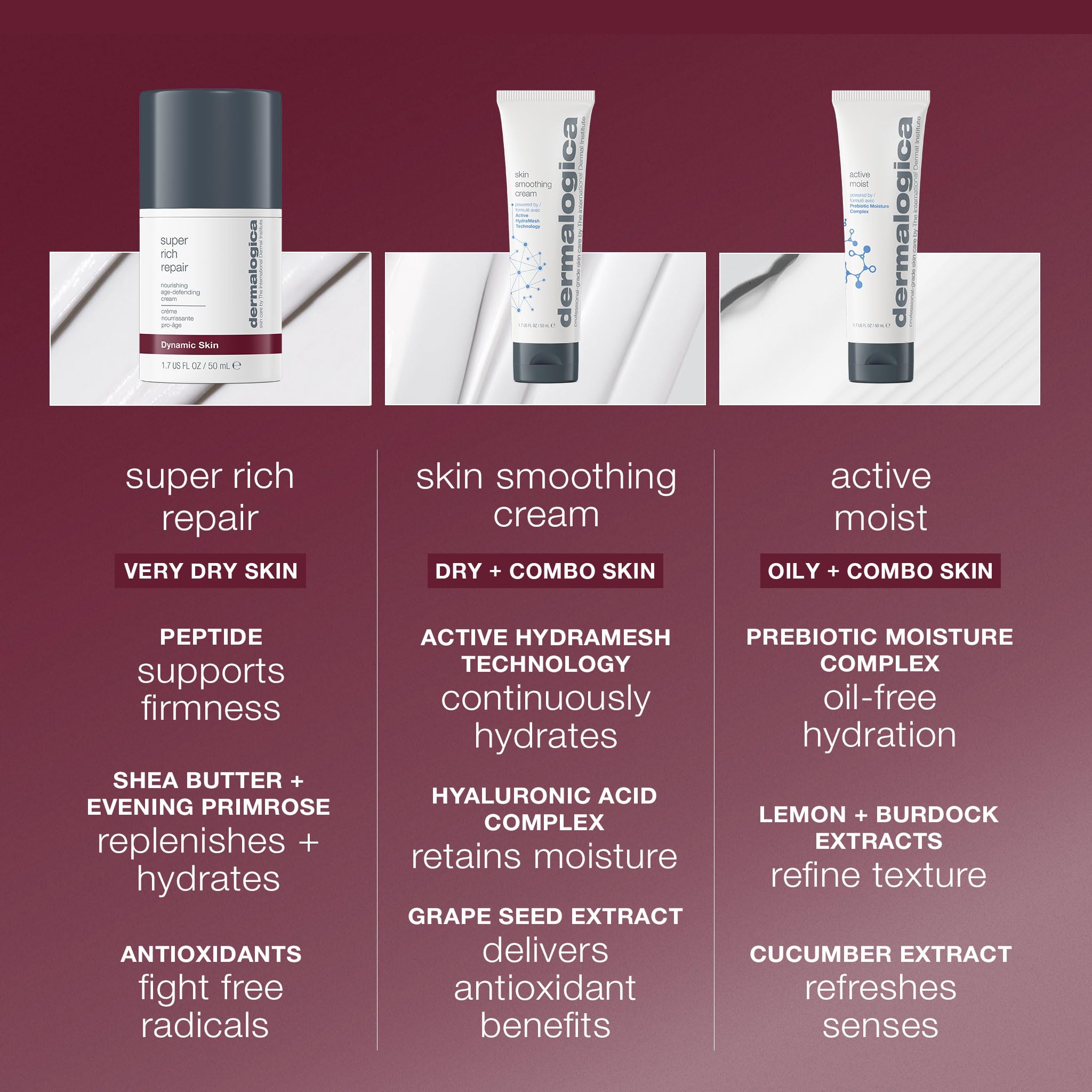 Hands applying Dermalogica Super Rich Repair in upward strokes