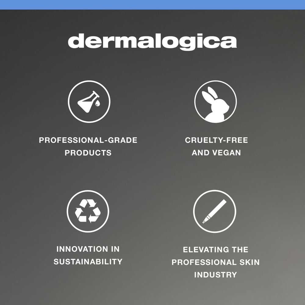 Dermalogica Travel kit pouch image highlights portable skincare routine.
