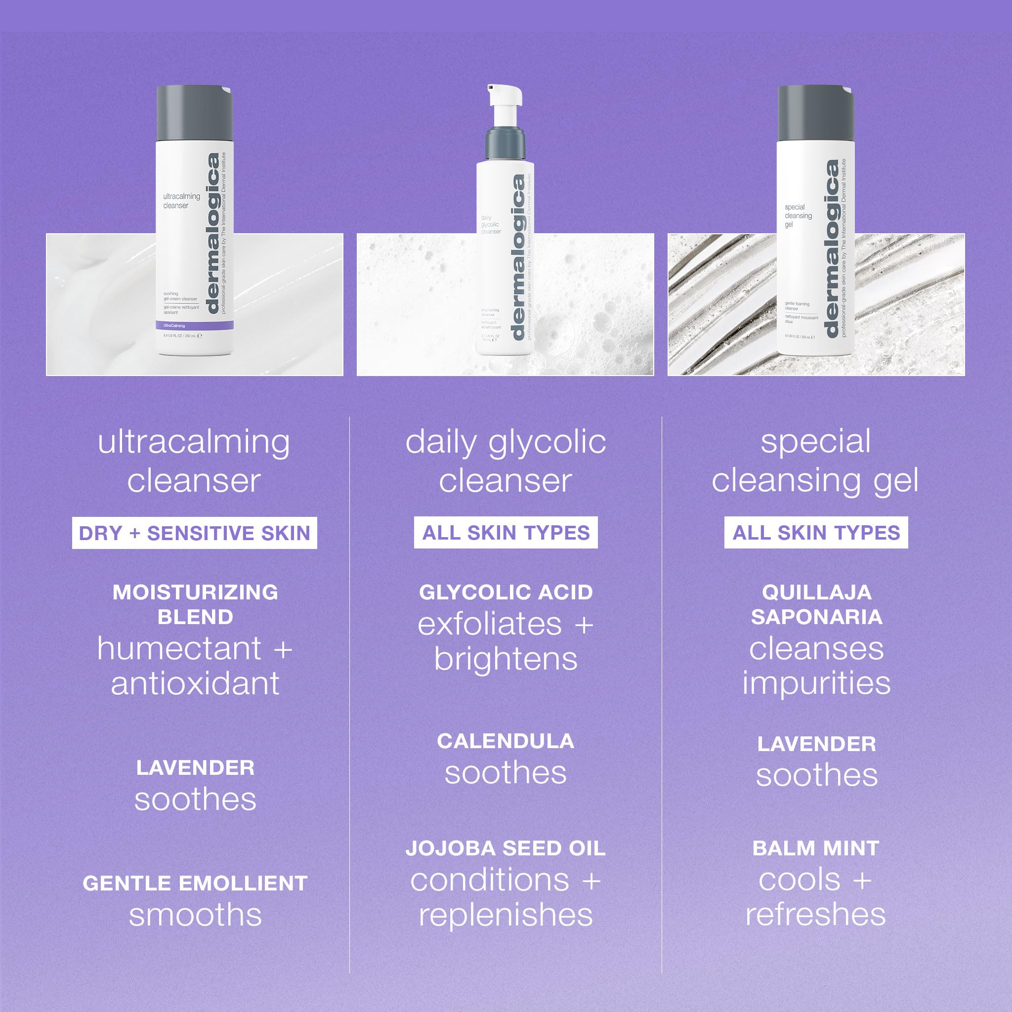 Dermalogica Ultracalming Cleanser gel-cream texture highlights non-foaming formula