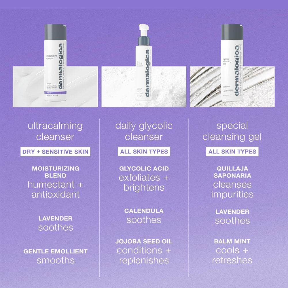 Dermalogica Ultracalming Cleanser gel-cream texture highlights non-foaming formula