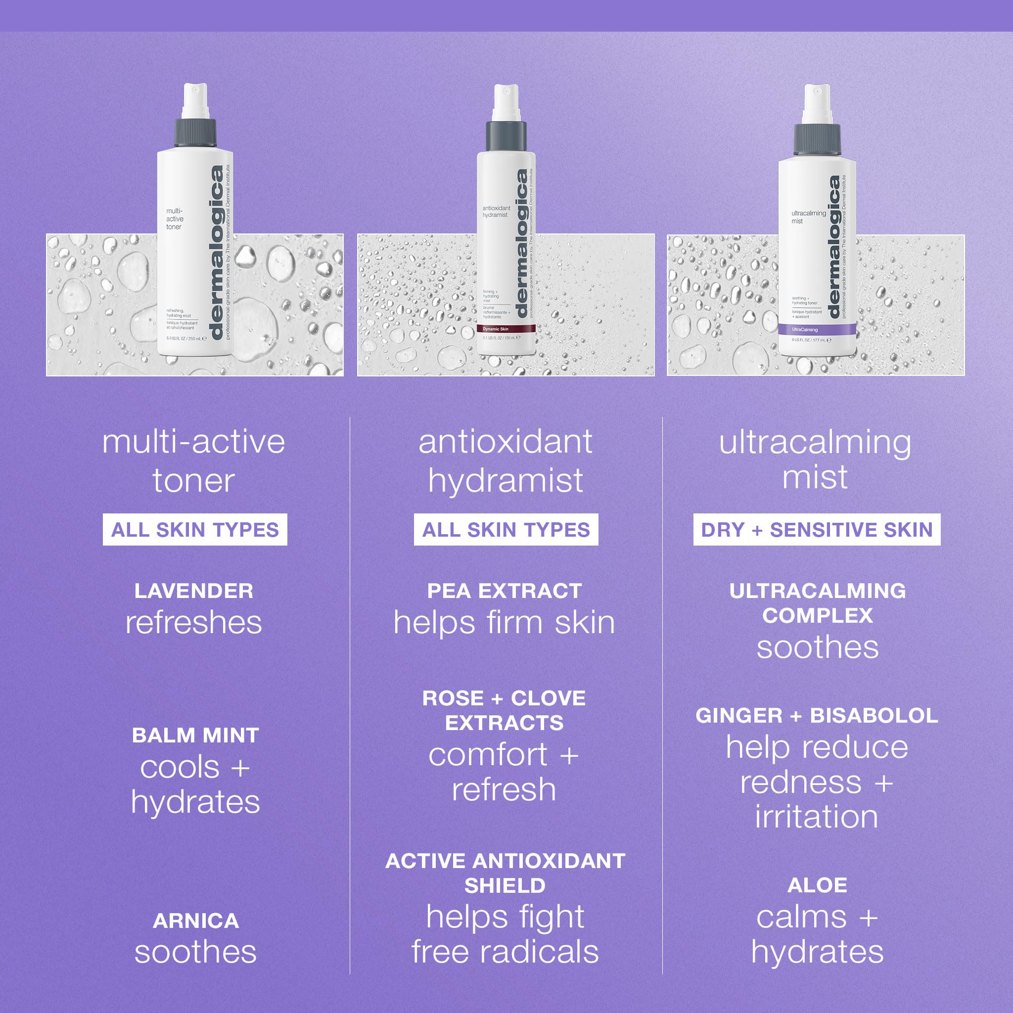 Dermalogica Ultracalming Mist applied to the face for calming relief