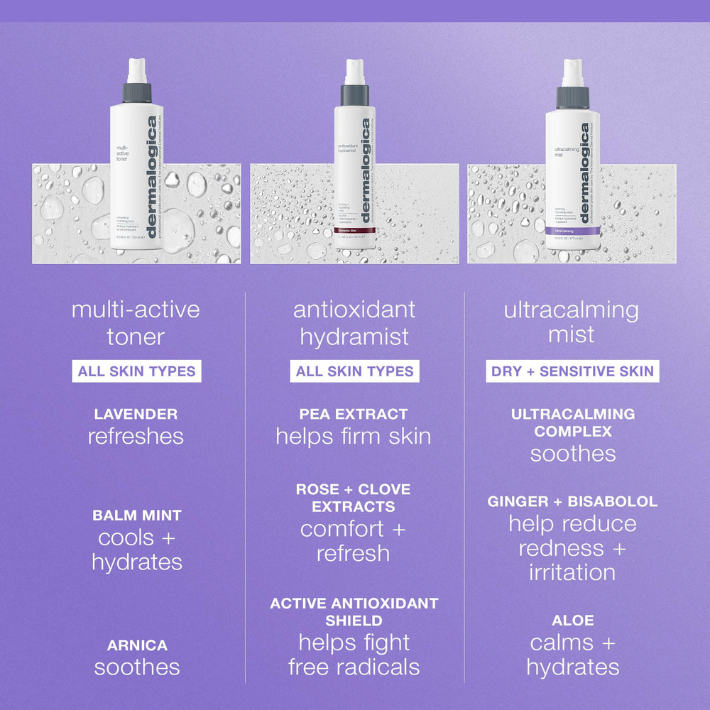 Dermalogica Ultracalming Mist applied to the face for calming relief