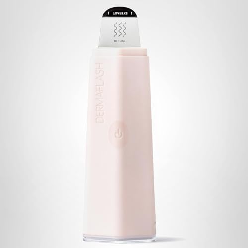 DERMAPORE+ kit contents shown with protective cap and guide