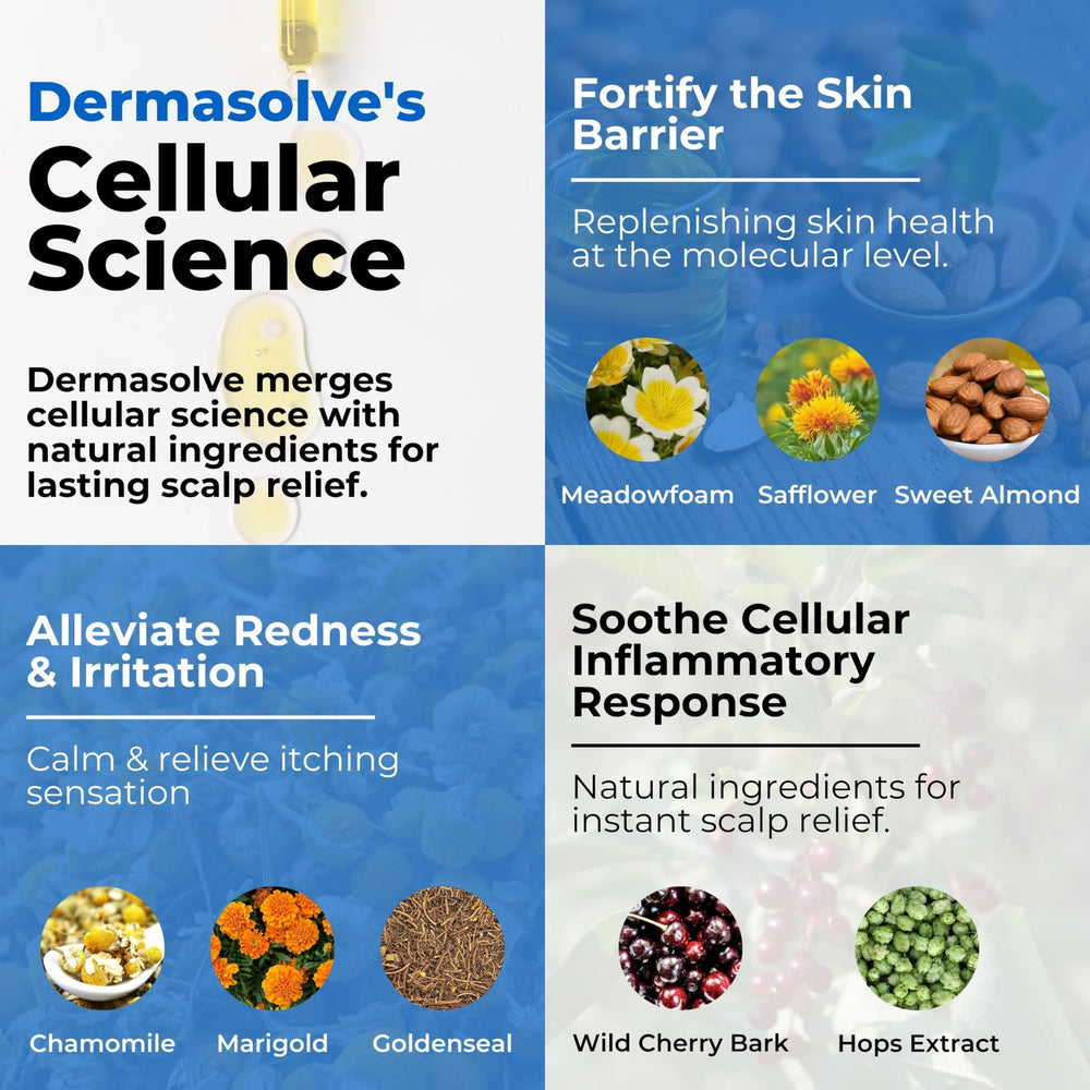 Dermasolve oil texture closeup showing light, silky feel