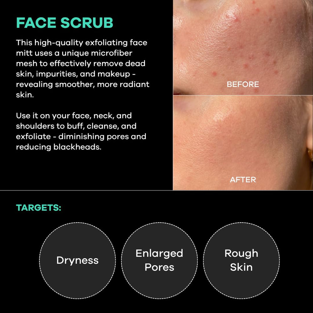 Dermasuri Deep Exfoliating Face Mitt wet in shower