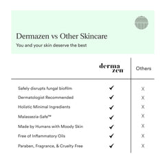 Dermazen Purifying Cleanser face closeup showing calm skin
