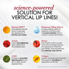 Dermelect Lip primer close-up highlights preparation for smoother lipstick wear.