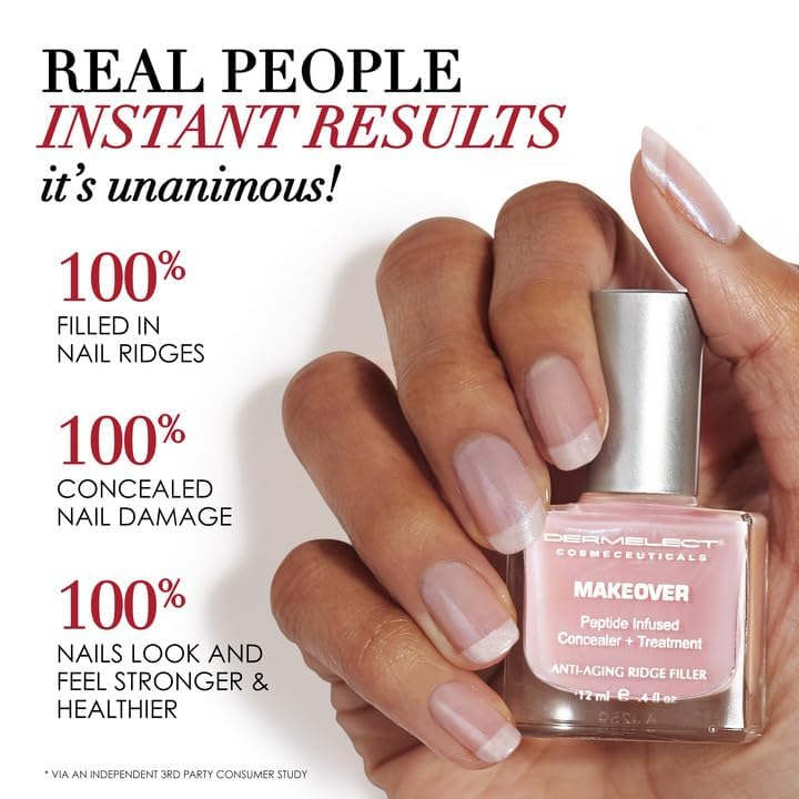Dermelect Makeover Ridge Filler mejora la flexibilidad de uñas frágiles.
