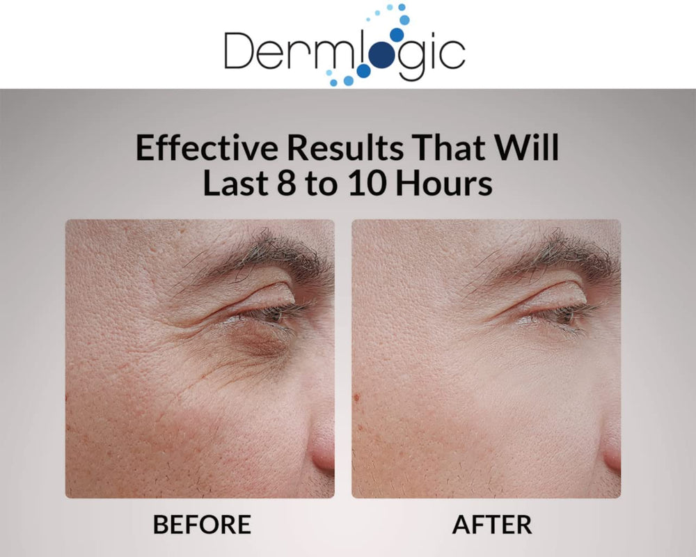 Dermlogic stem-cell antioxidants and peptides support the eye area over time.