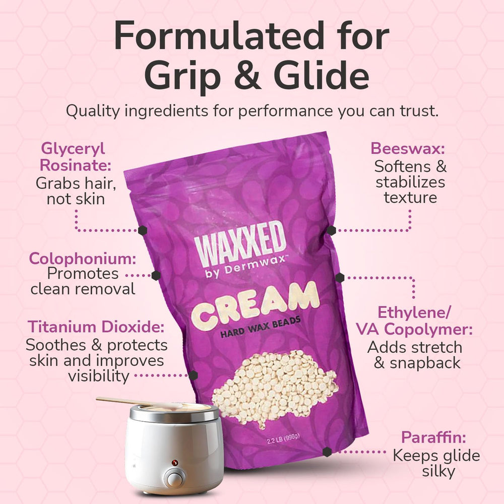 Dermwax WAXXED wax stays soft and workable during use.