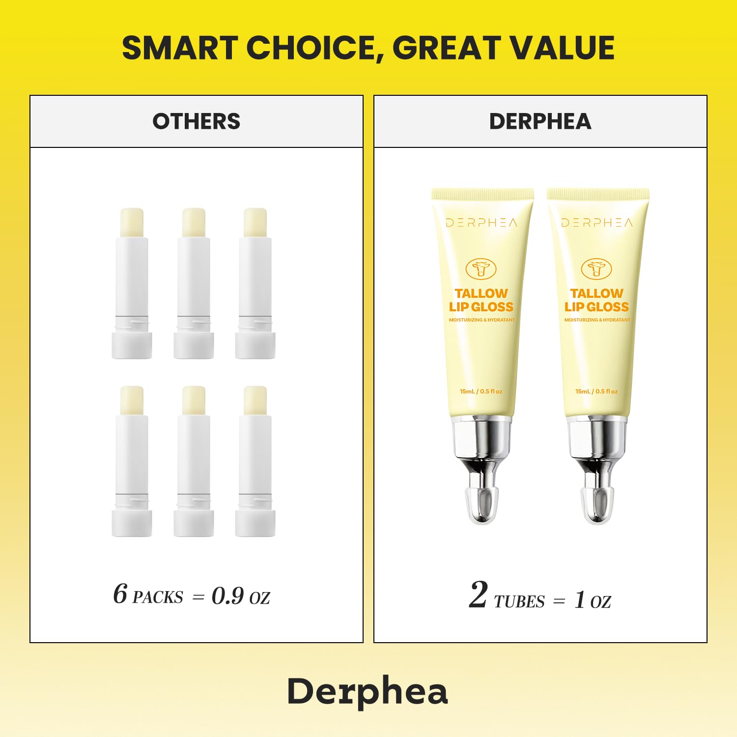 DERPHEA bálsamo labial, manteca-karité y vitamina E, nutrición para labios.