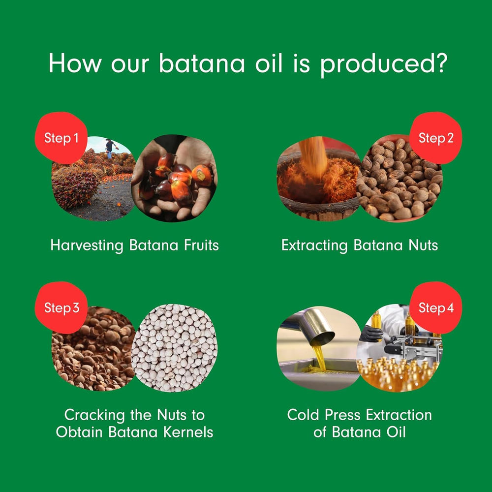 Dersie Batana Oil packaging box emphasizes brand and Honduran origin.