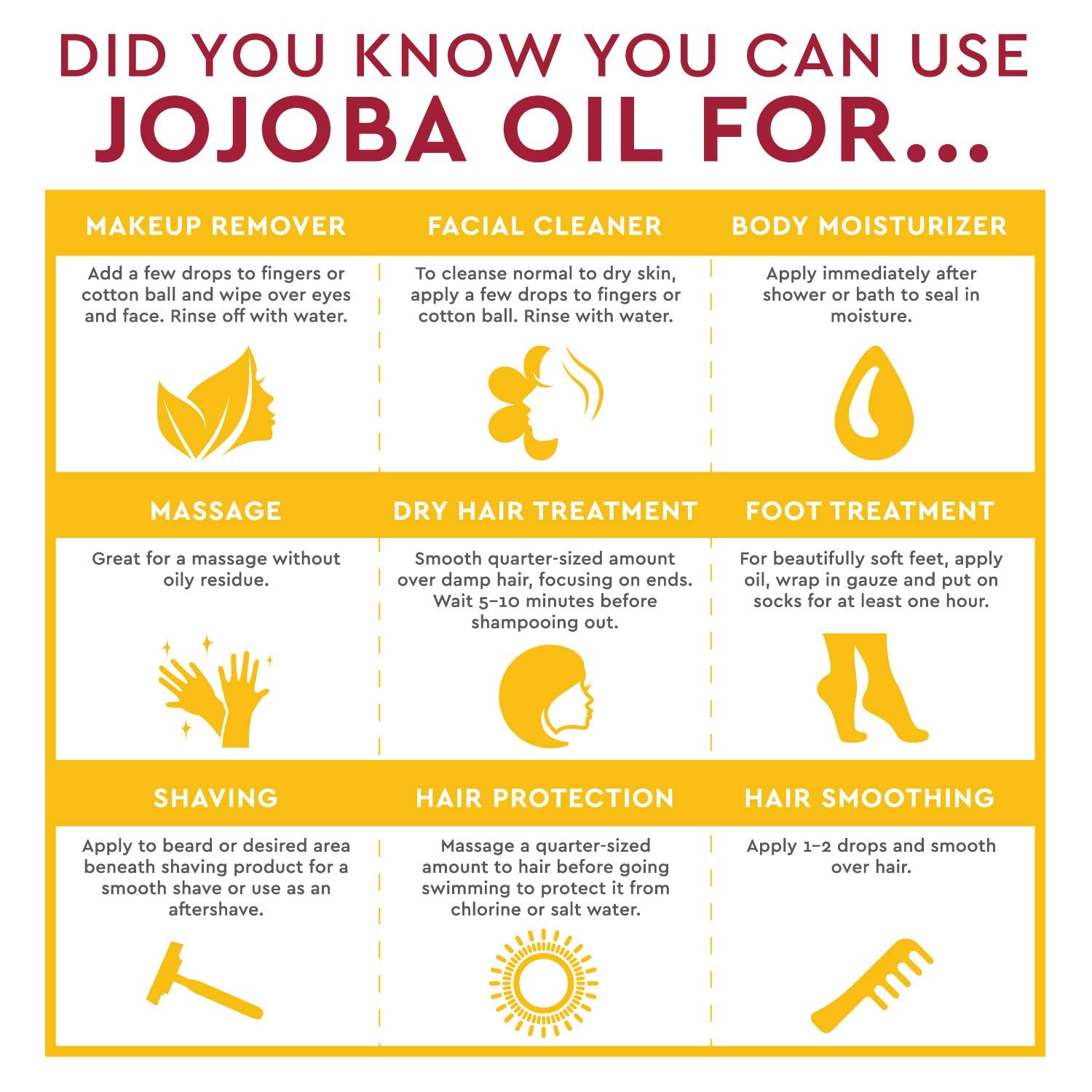Desert Essence Aceite de Jojoba, ideal para gua sha y masajes faciales