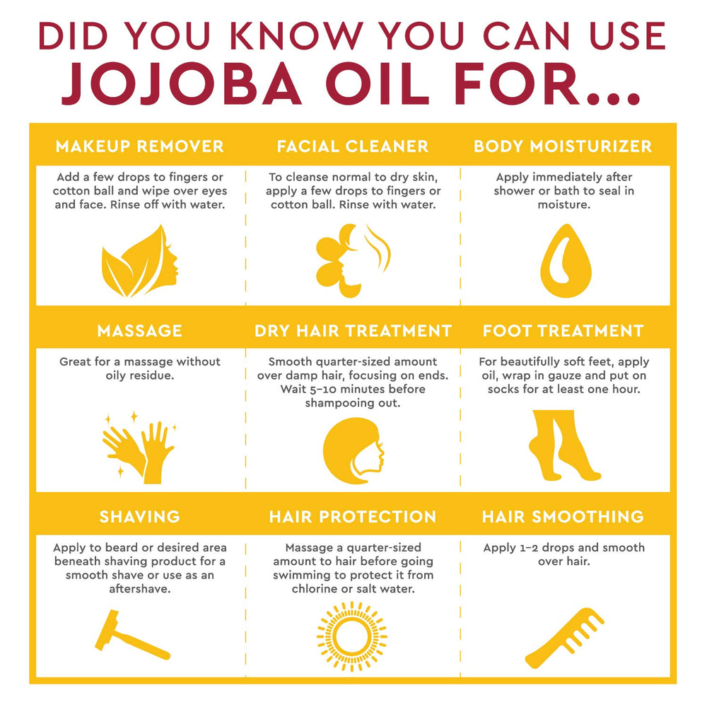 Desert Essence Aceite de Jojoba, ideal para gua sha y masajes faciales