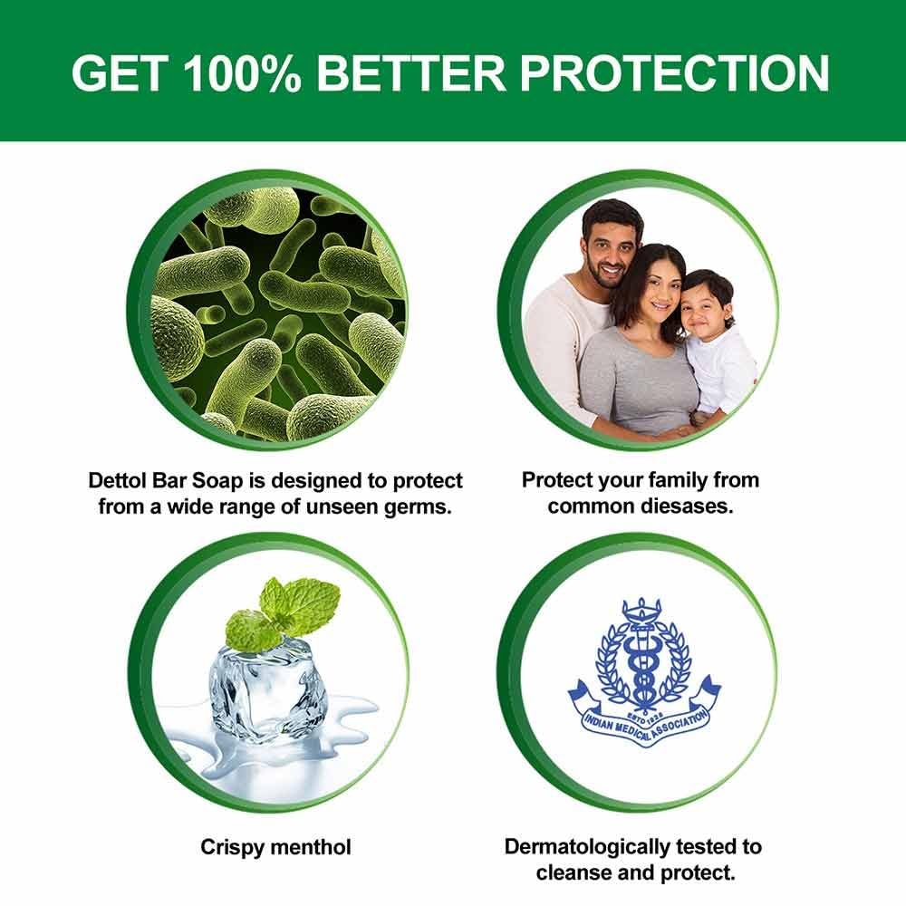 Dettol Cool Bar Soap packaging highlights value and convenience.