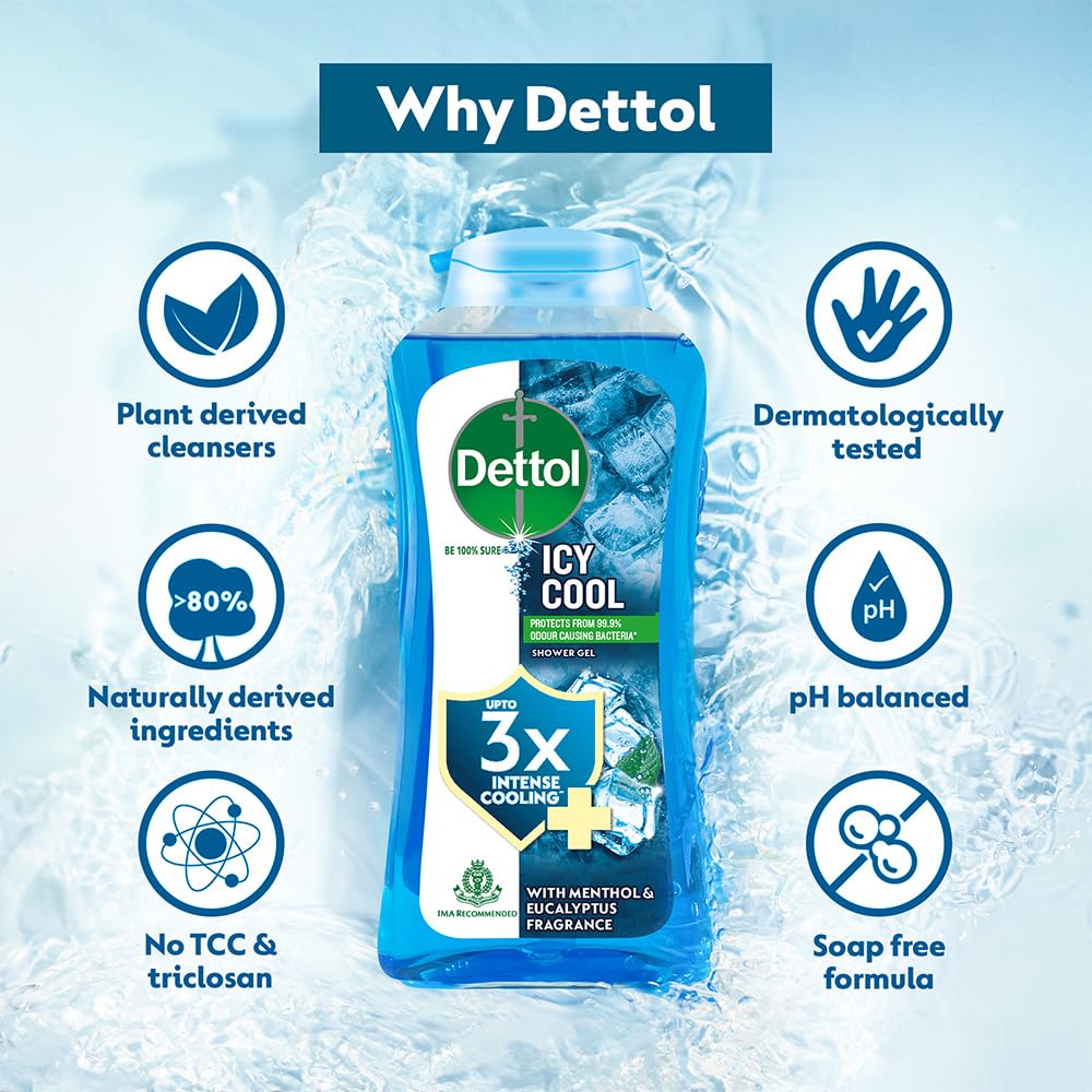 Dettol gel ducha cool bote práctico, ideal para la familia