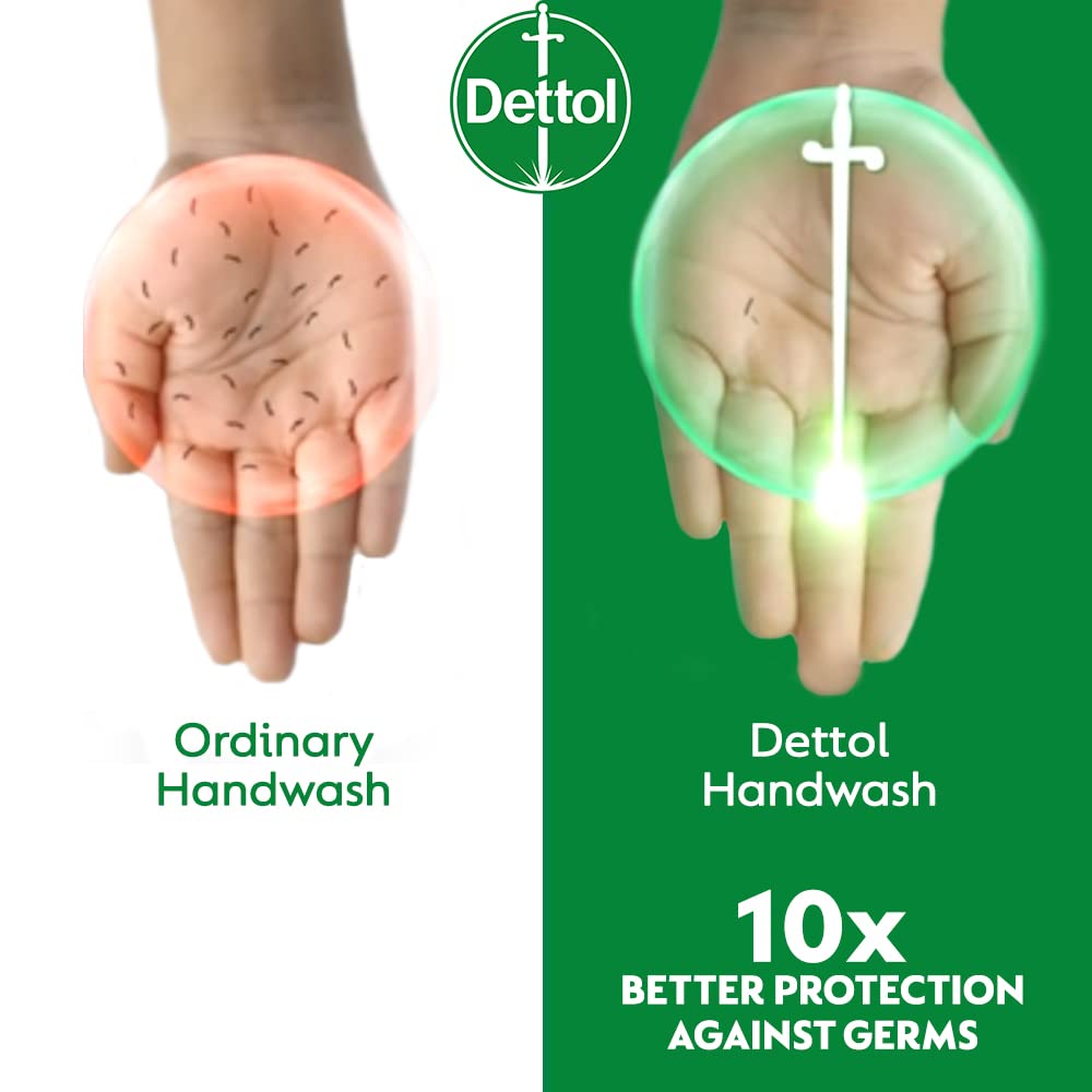 Dettol Jabon Líquido Original - botella lateral para ver la cantidad fácilmente