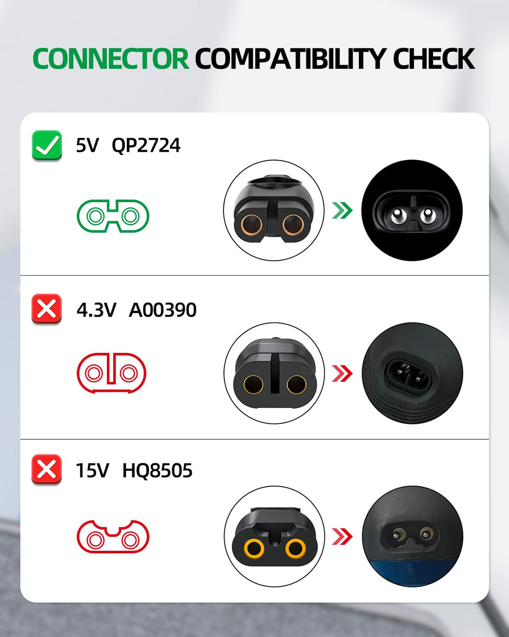 Dexpt OneBlade charger compatible with QP2834 for smooth power delivery