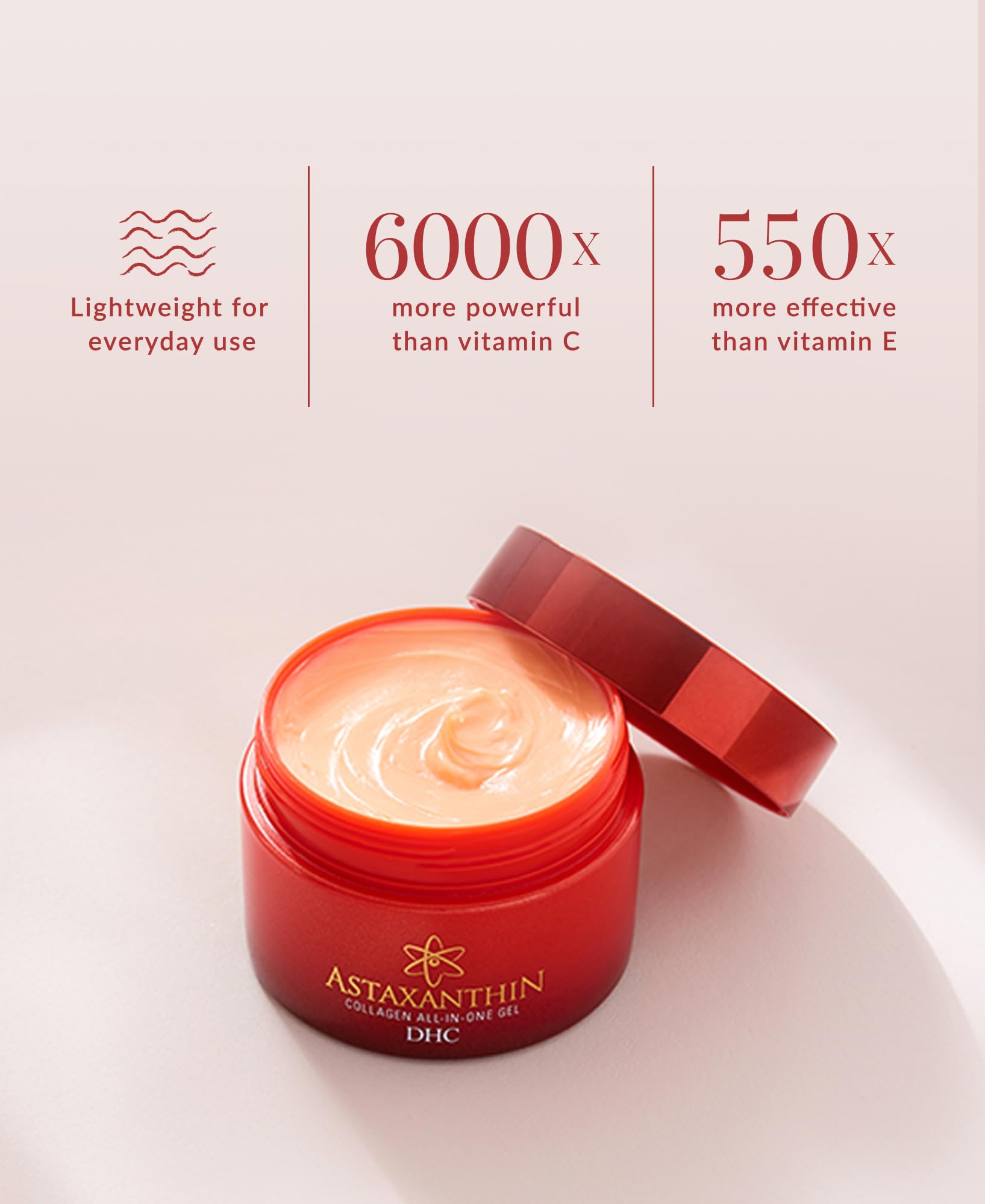 DHC gel texture close-up indicates lightweight, fast absorbing daytime moisturizer