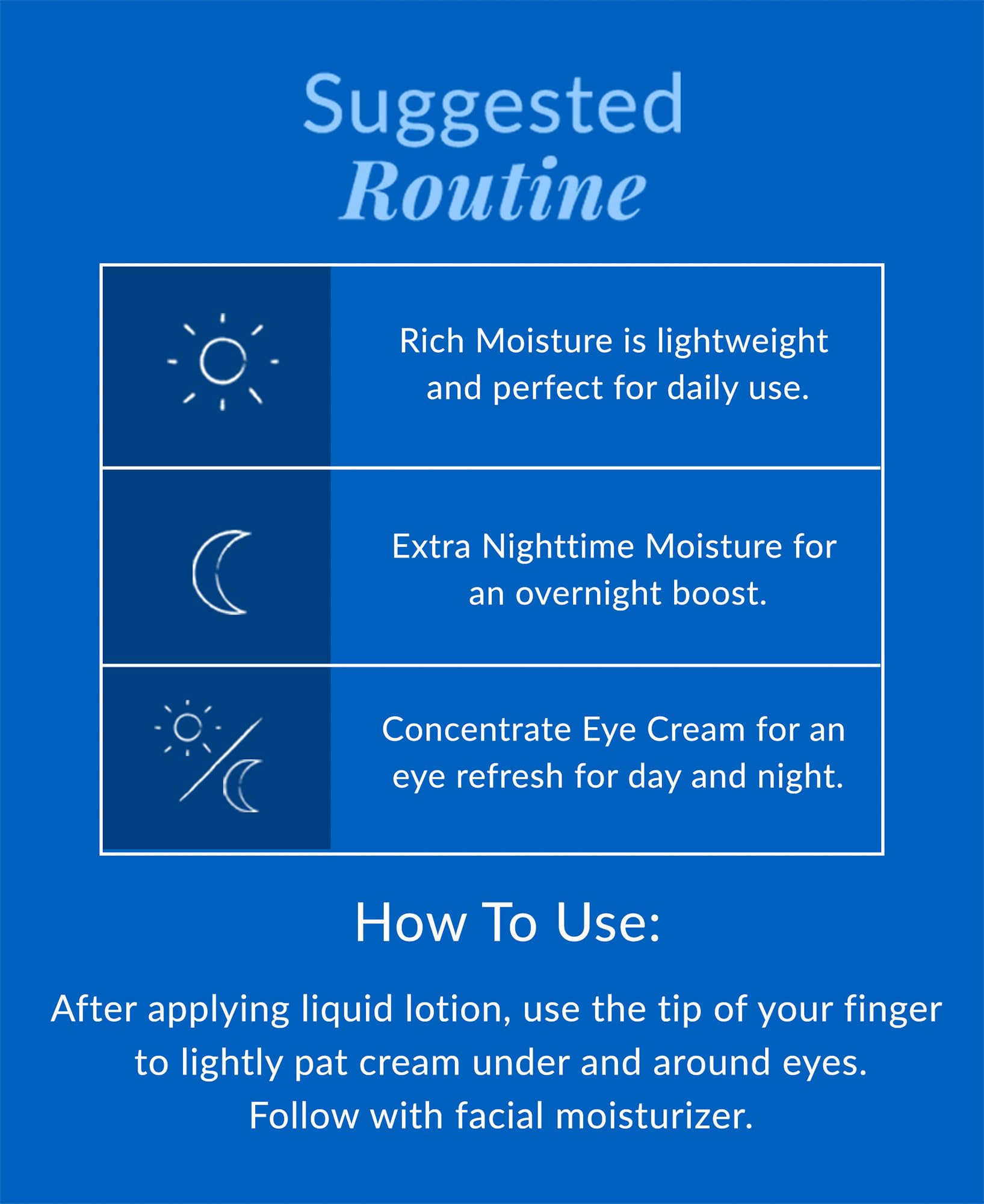 DHC Concentrated Eye Cream bottle with olive oil imagery signaling antioxidant hydration.