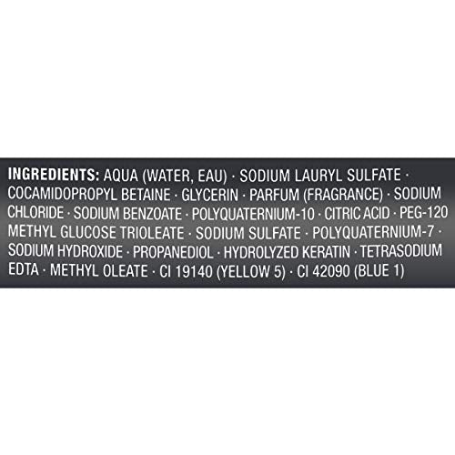Dial Men 3-en-1: fórmula sin parabenos ni silicones, cuidado diario.