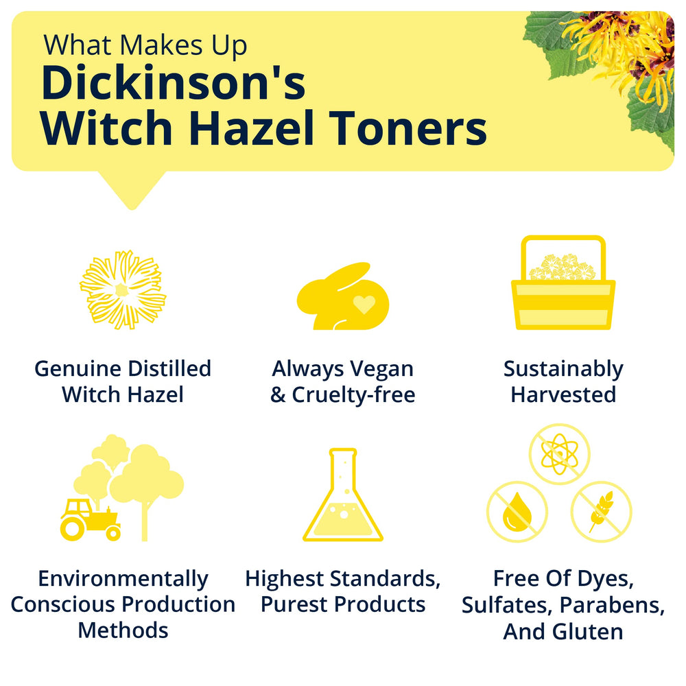 Dickinson's 4oz bottle packaging suggests compact, travel-friendly design.