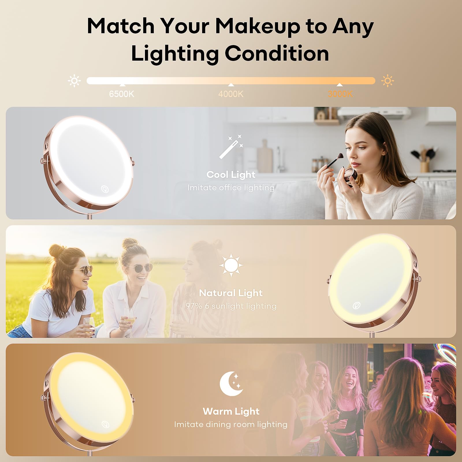Dienmern 1x/20x magnification for precise brow and lip work.