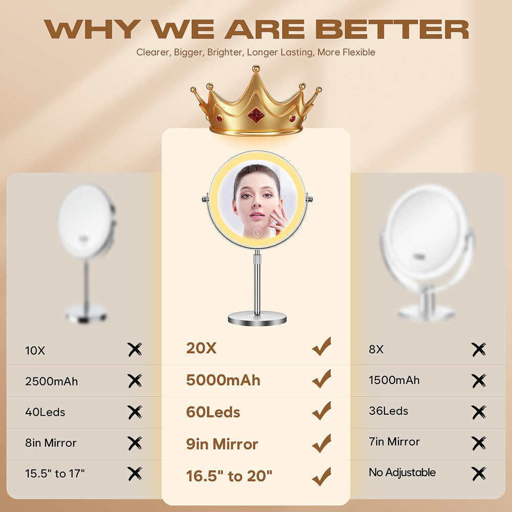 Dienmern makeup mirror with 360-degree rotation for flexible angles