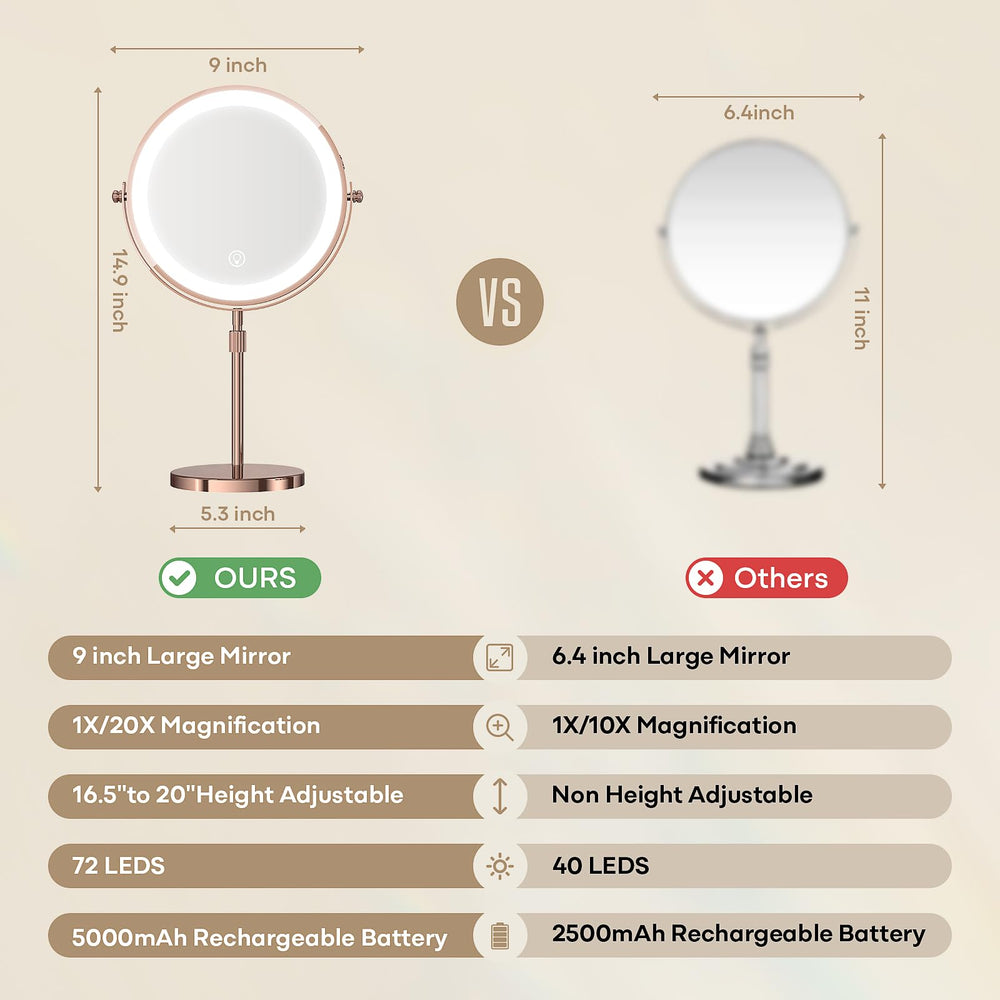 Dienmern 5000mAh battery enables cordless use during routines.
