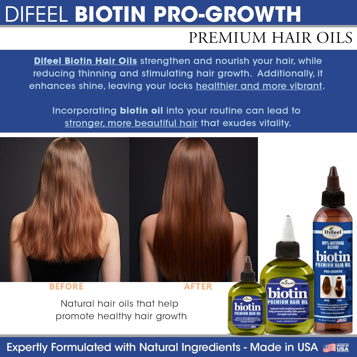 Textura ligera del Aceite para Cabello de Difeel Biotina Premium, se absorbe.