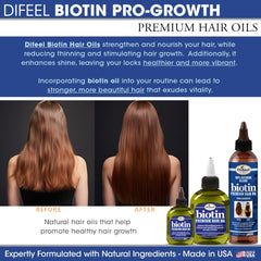 Textura ligera del Aceite para Cabello de Difeel Biotina Premium, se absorbe.