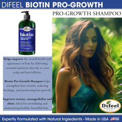 Difeel Biotina Pro-Crecimiento Acondicionador frente a la botella, acondiciona y apoya el crecimiento.