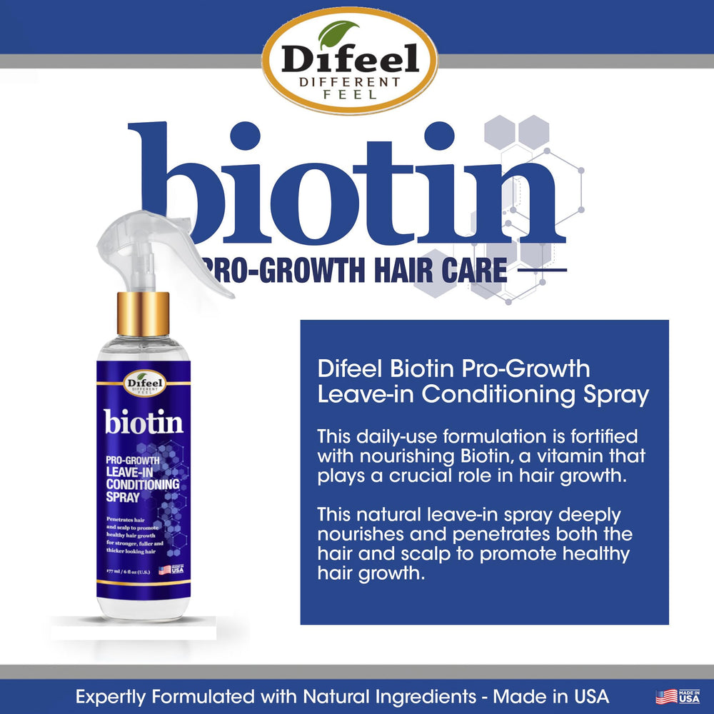 Difeel Biotina Pro-Crecimiento: nutre cuero cabelludo y cabello.