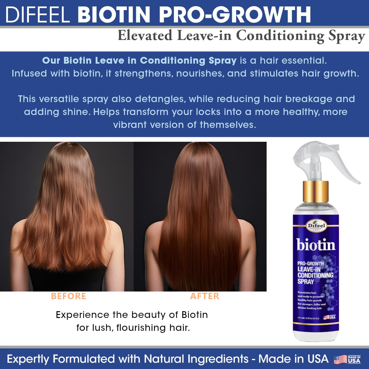 Difeel Biotina Pro-Crecimiento: textura ligera que no pesa.