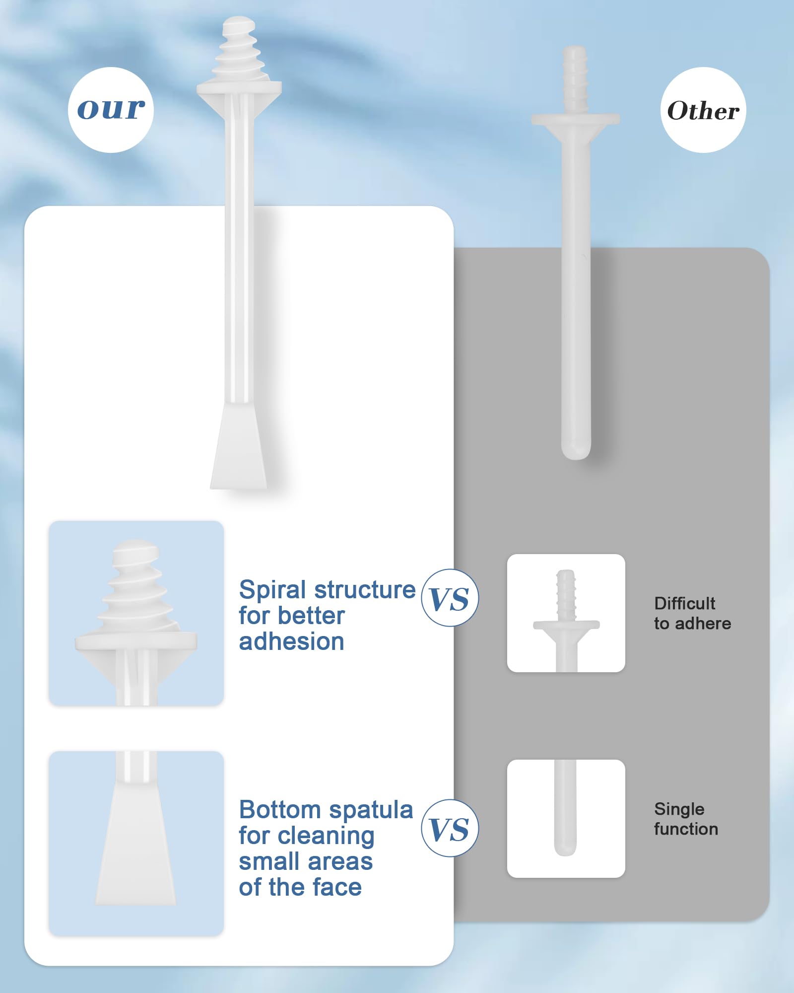 Difenni nose wax stick bottom spatula for precise facial area cleaning.