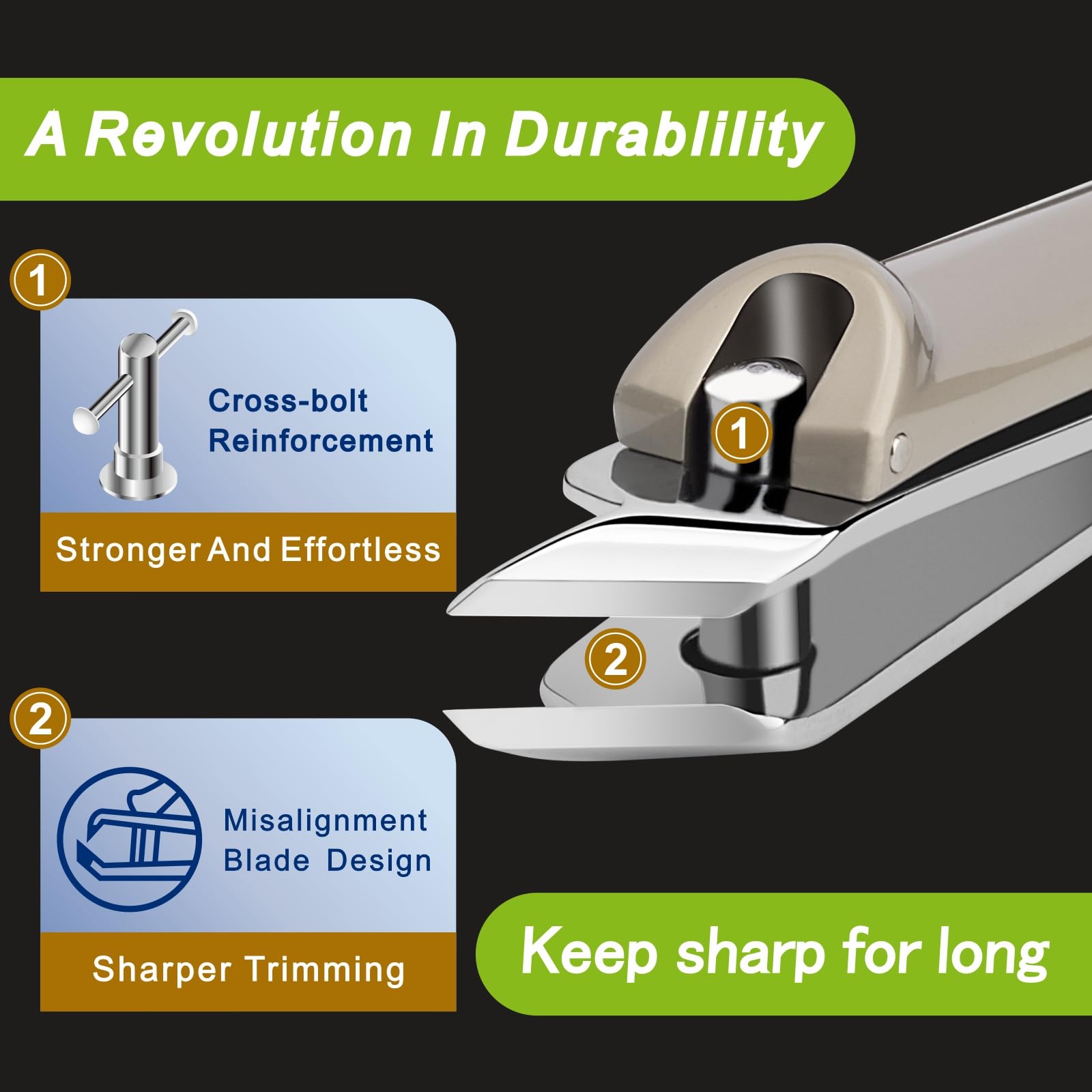 DIGNITY stainless steel construction stays sharp and hygienic