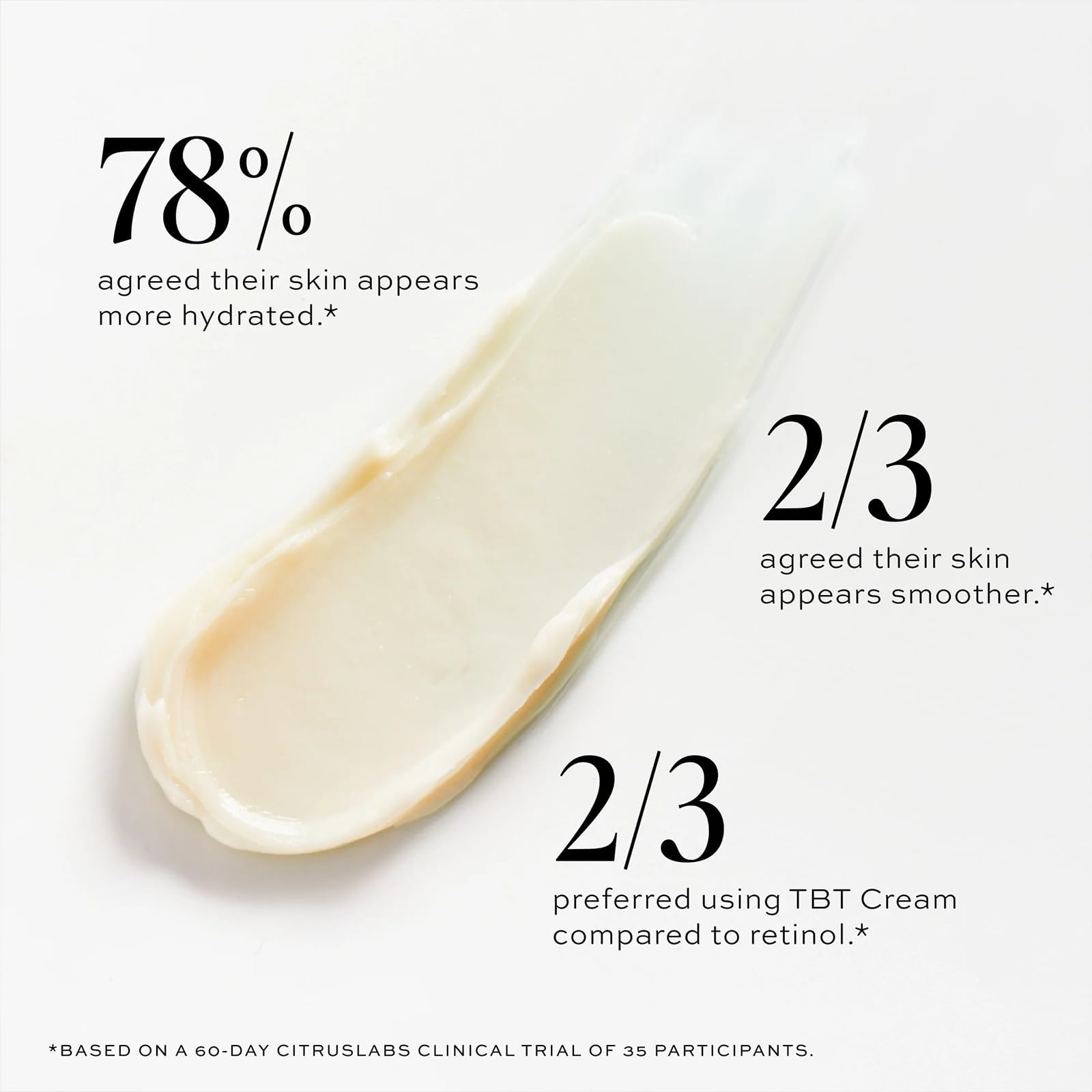 DIME Beauty TBT Cream texture-swatch showing creamy texture ideal for night skincare.