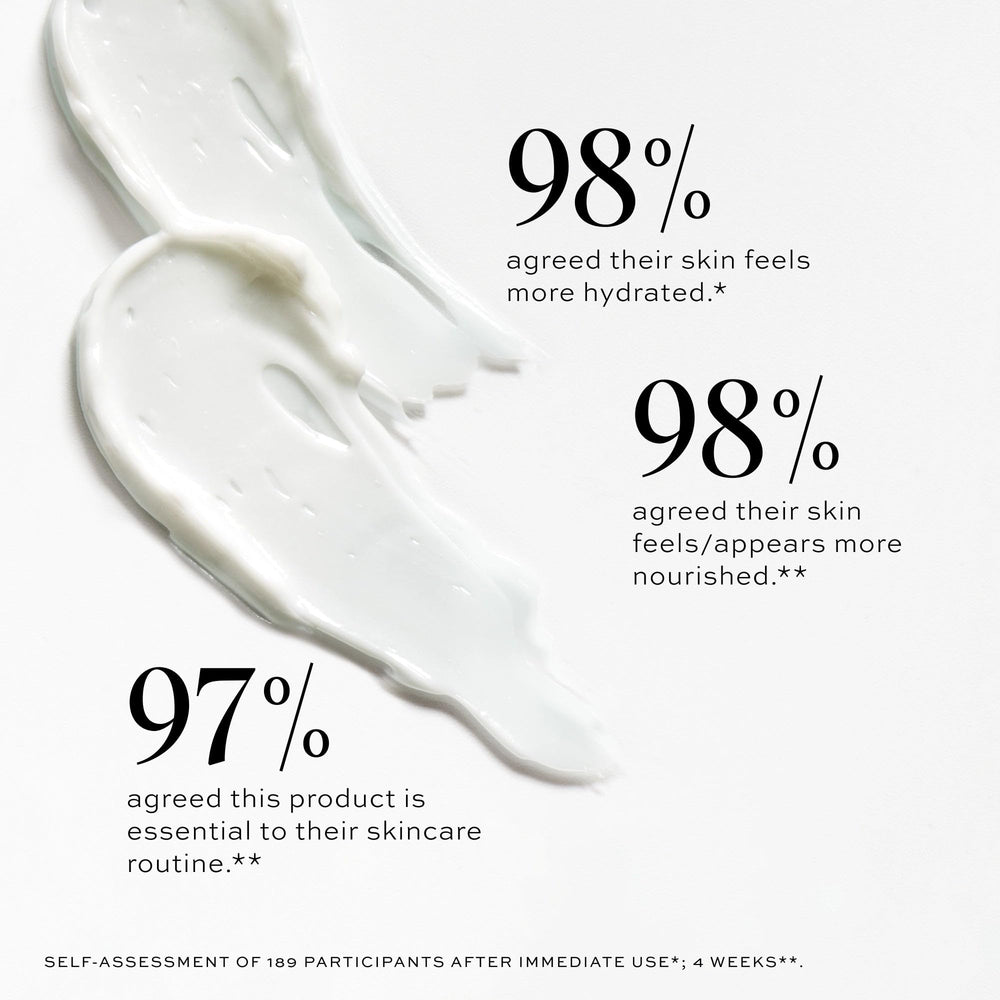DIME Restorative Night Cream ceramides feature highlight barrier-supporting ingredients.