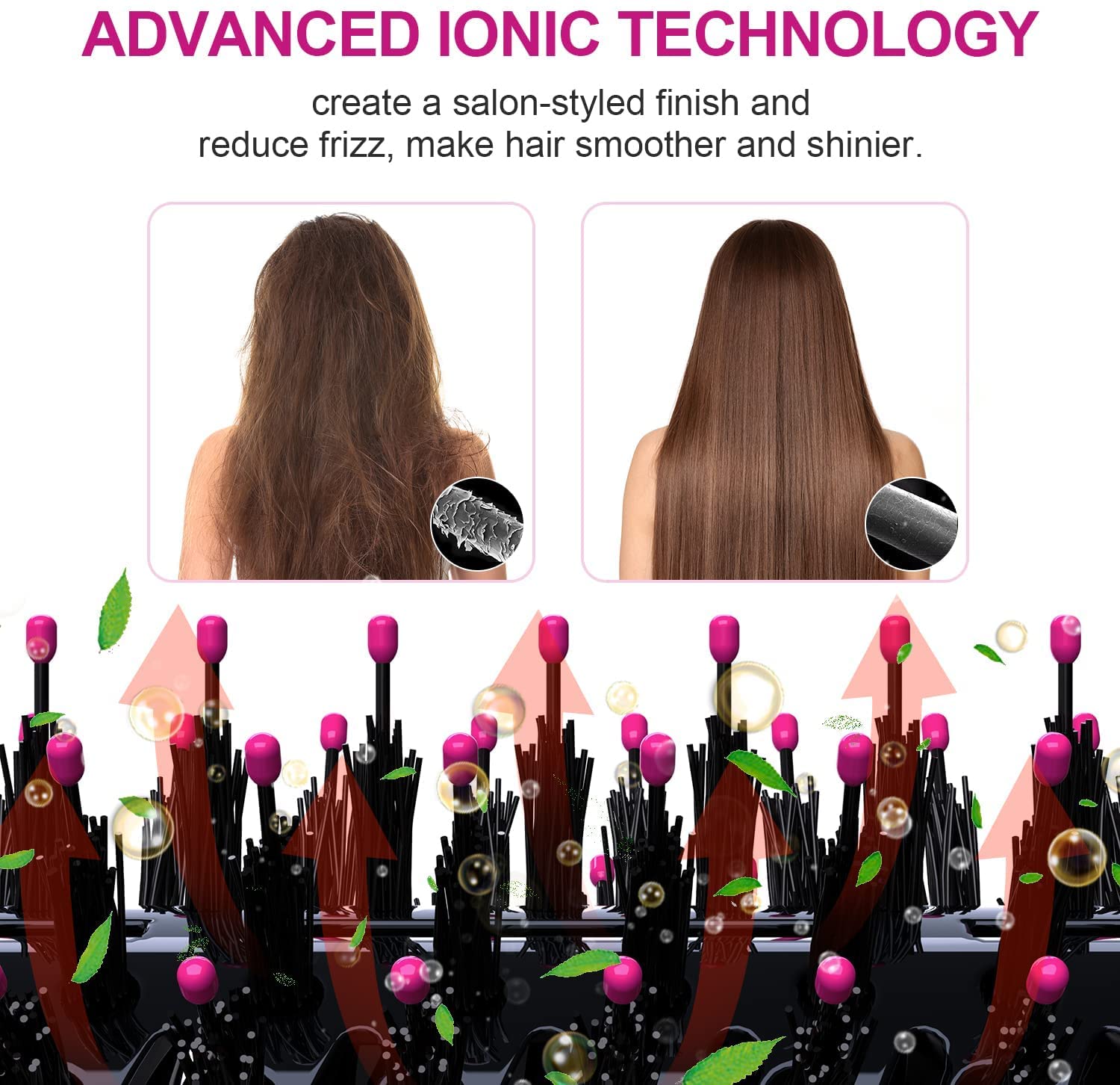 Dimecano negative ions reduce frizz and static for smoother blowouts.