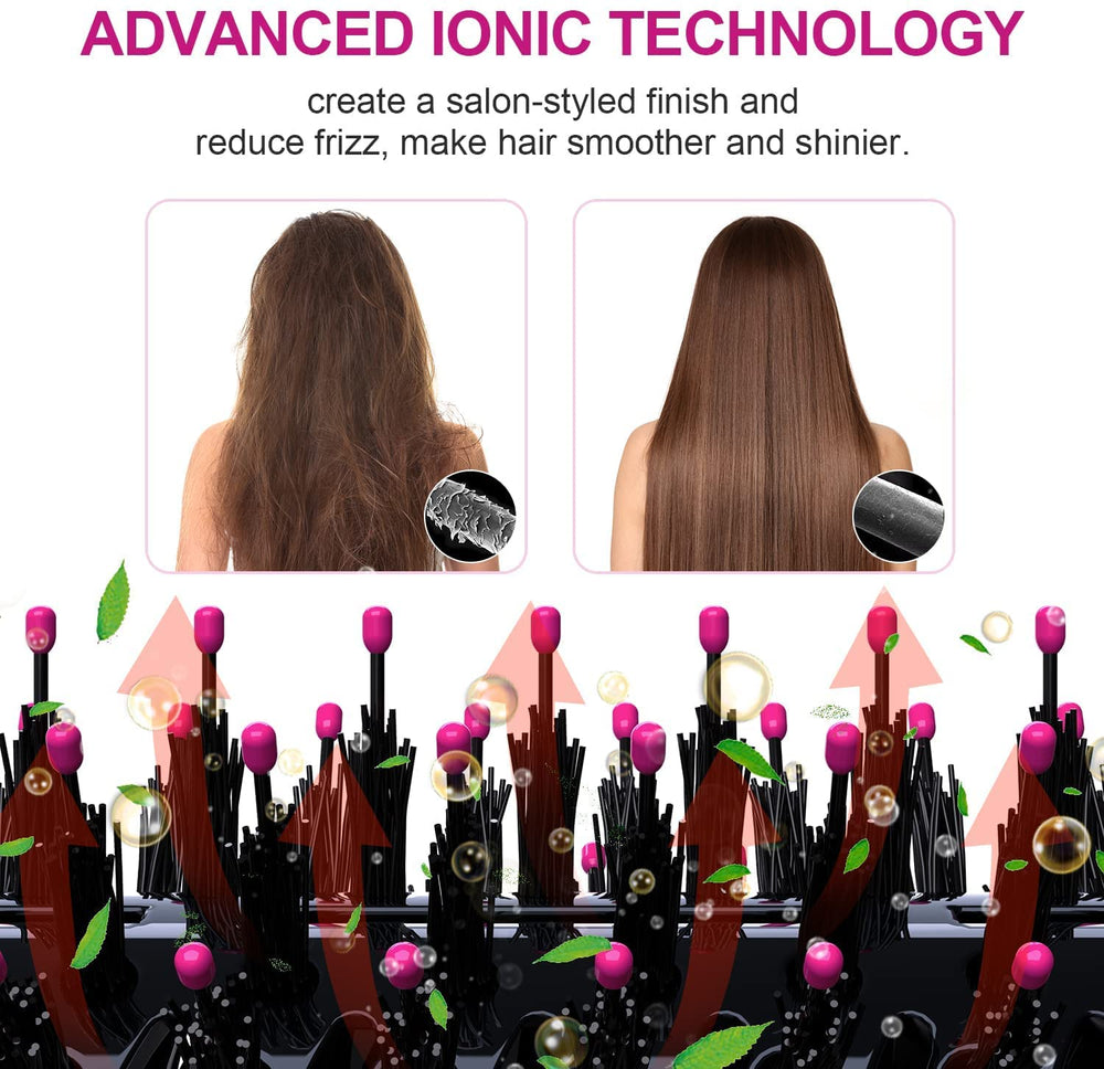 Dimecano negative ions reduce frizz and static for smoother blowouts.
