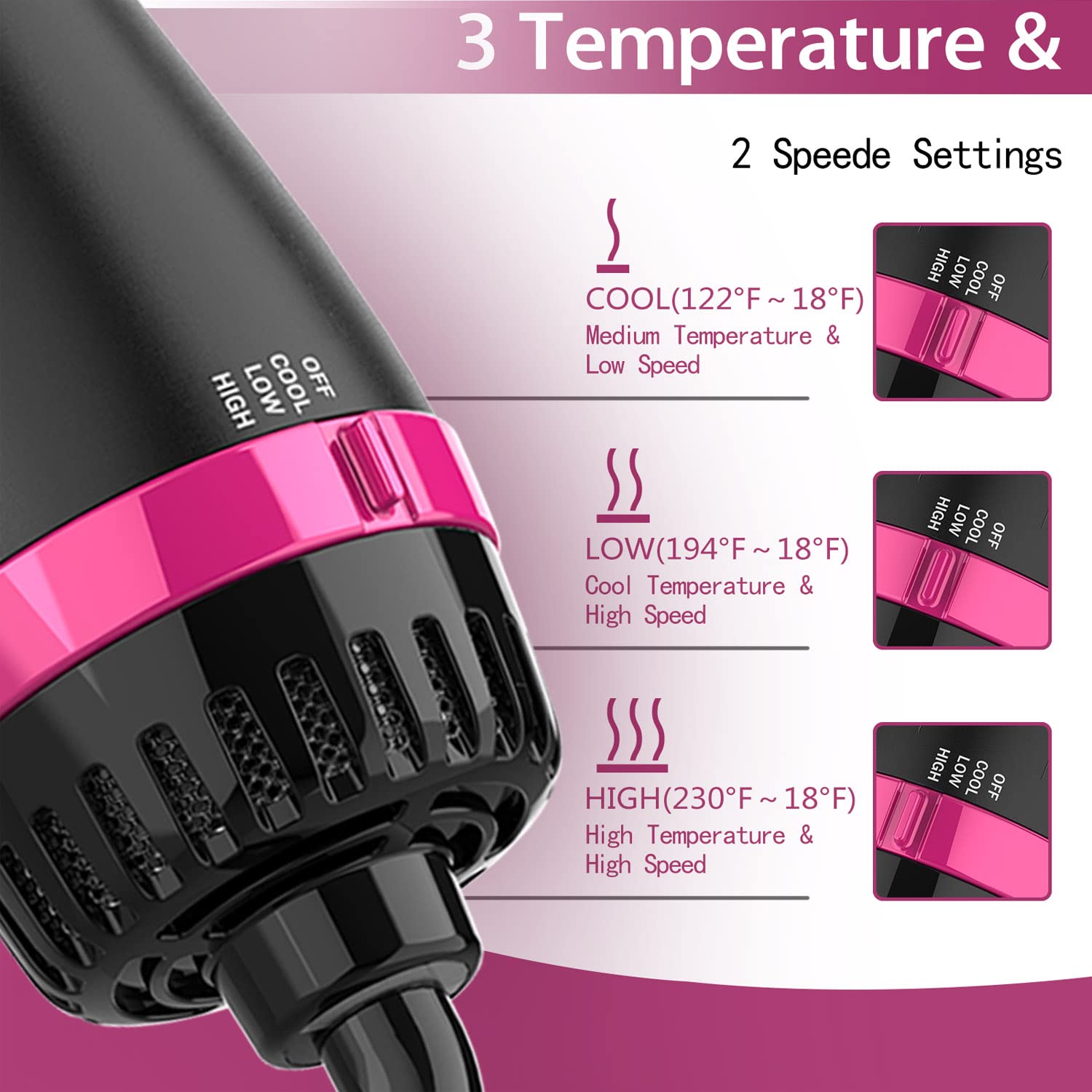 Dimecano brush with tufted bristles for smooth styling.