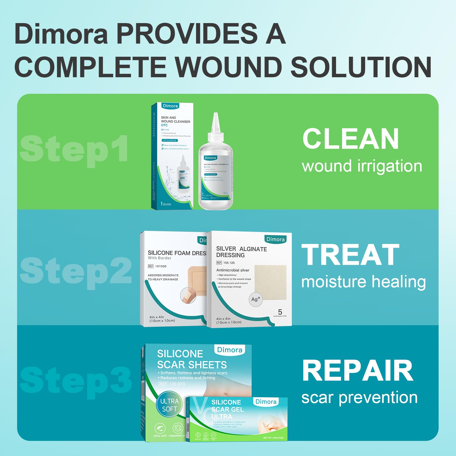 Dimora rolled silicone scar sheet ready for storage.