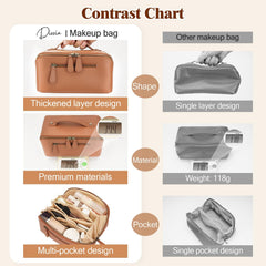 Divvia 180-degree lay-flat design reveals full makeup collection at a glance.