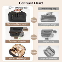 Divvia detachable PU pouch ideal for lipsticks and quick touch-ups.